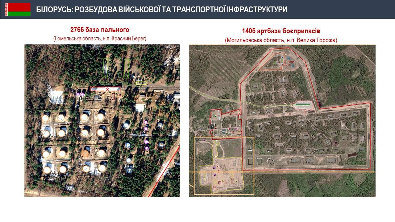 Ілюстрація до публікації «Важливі здобутки нашої розвідки по ситуації в Криму та на інших наших територіях, які зараз перебувають під російською окупацією.»