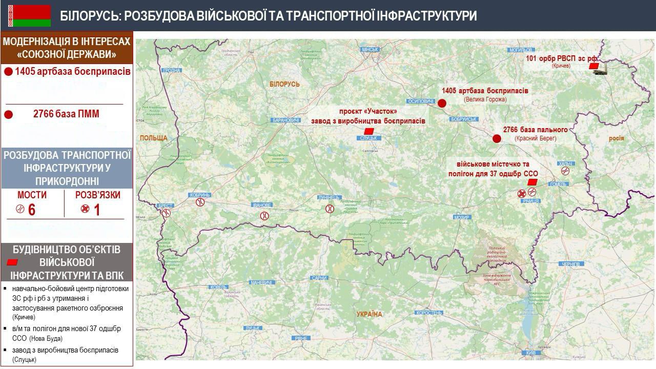 Ілюстрація до публікації «Важливі здобутки нашої розвідки по ситуації в Криму та на інших наших територіях, які зараз перебувають під російською окупацією.»