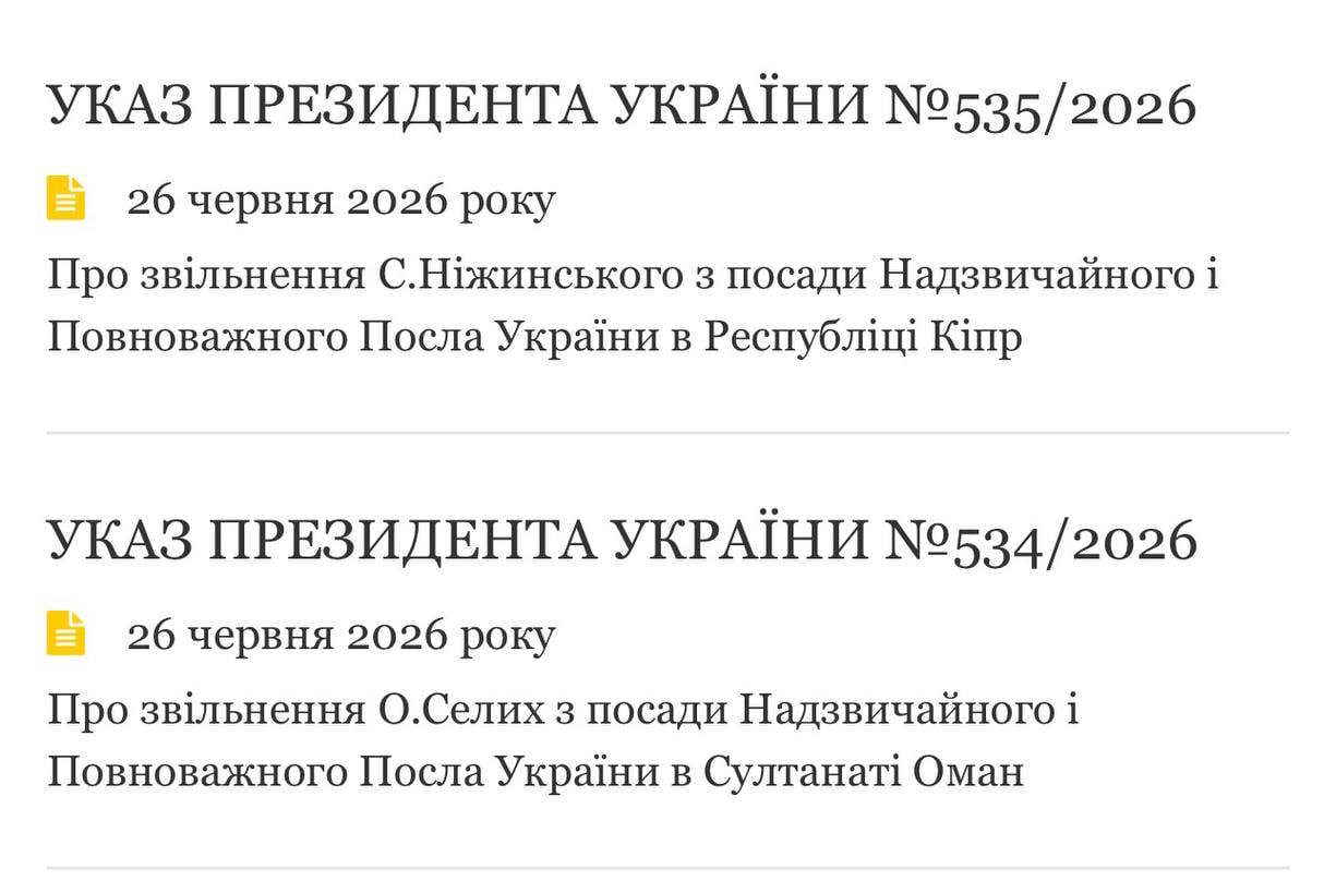 Ілюстрація до публікації «Президент звільнив скандальних послів в Омані та Кіпрі»