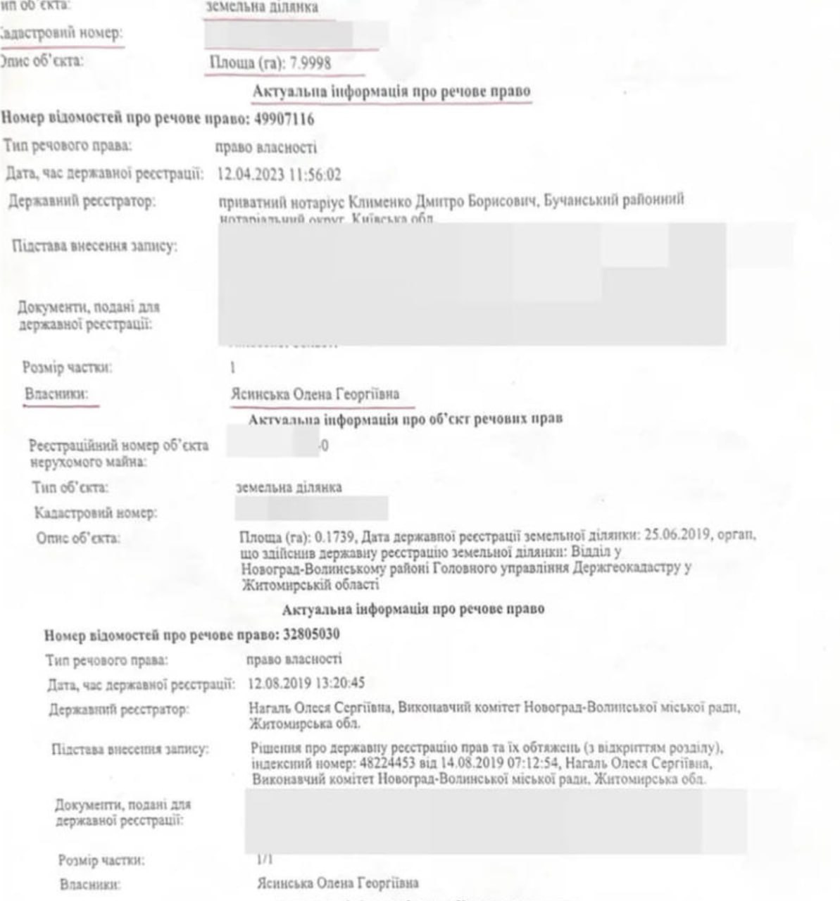Ілюстрація до публікації «Депутат без нерухомості чи господар пентхауза?»