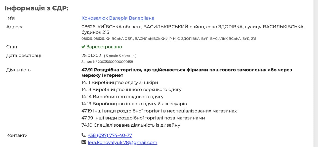 Ілюстрація до публікації «Дружина шахрая та екснардепа Коновалюка — Валерія — має непоганий бізнес з виробництва одягу. Буде звідки борги віддавати.»