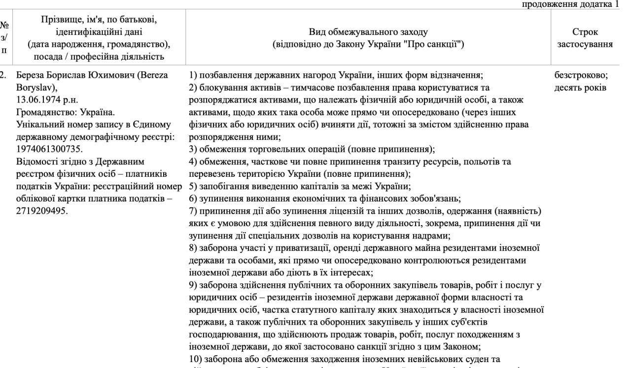 Ілюстрація до публікації «Фейкомет та посіпака шахраїв, екснардеп Борислав Береза (Бляхер) отримав санкції РНБО»