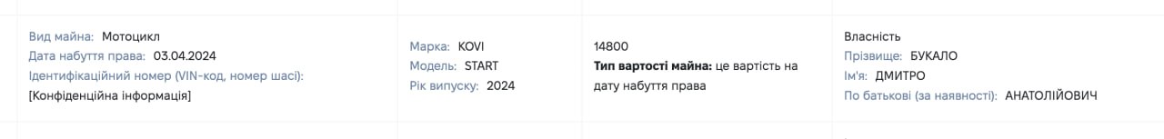 Ілюстрація до публікації «В.о. керівника, адміністратор ТСЦ МВС № 5343 (на правах відділу у місті Лубни) Дмитро Букало міг у п'ять разів занизити вартість нового спортбайку.»