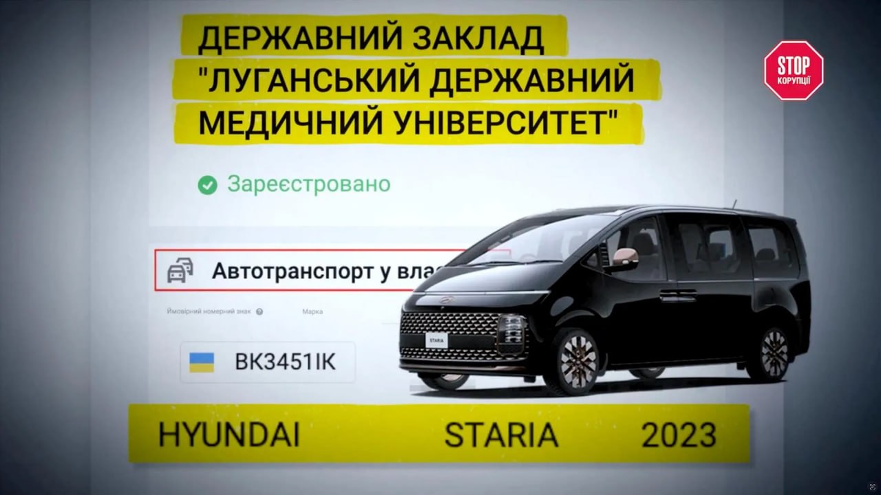 Ілюстрація до публікації «Луганський медуніверситет отримав понад мільйон євро від ЄС, але ректор уникає журналістів і не відповідає на запити»