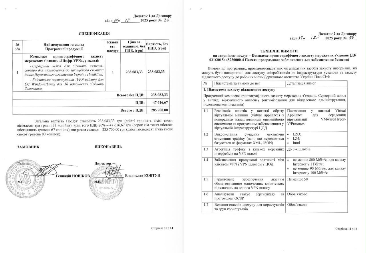 Ілюстрація до публікації «У грудні минулого року Геннадій Новіков від імені PlayCity укладає договір із фірмою "Сайфер ІТ" на послугу "Комплекс криптографічного захисту мережевих з'єднань".»