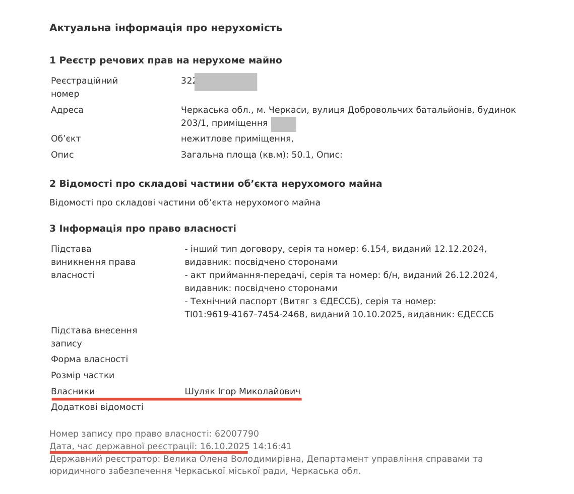 Ілюстрація до публікації «Голова депутатської фракції "Слуга народу" у Черкаській міськраді Араік Мкртчян переписує майно на чоловіка своєї доньки Анни — Ігоря Шуляка»