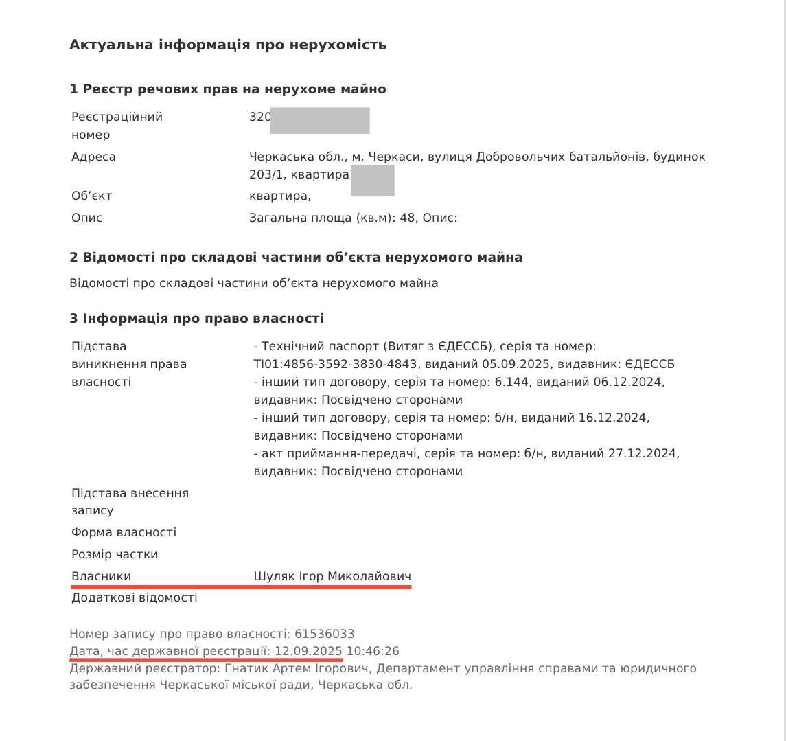 Ілюстрація до публікації «Голова депутатської фракції "Слуга народу" у Черкаській міськраді Араік Мкртчян переписує майно на чоловіка своєї доньки Анни — Ігоря Шуляка»
