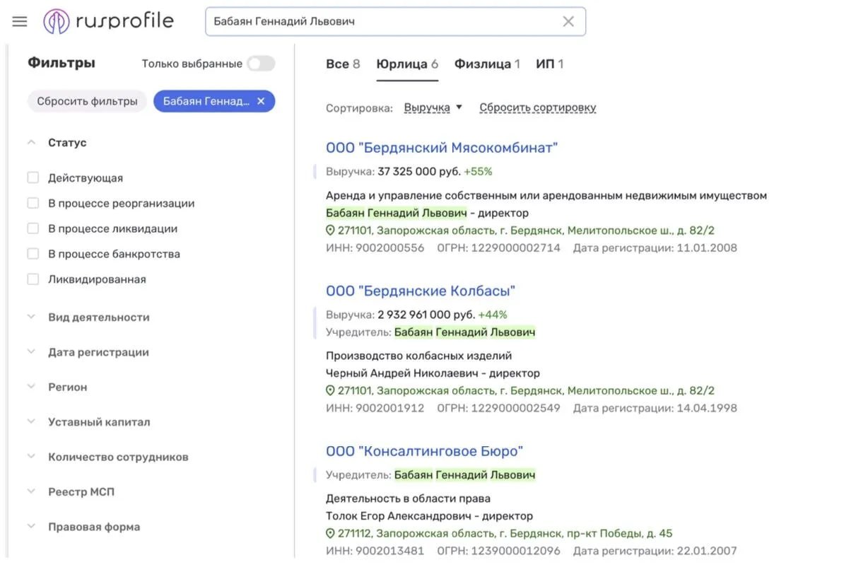 Ілюстрація до публікації «SMK Group Парамонова і пов’язані з нею компанії фігурують у численних кримінальних справах:»