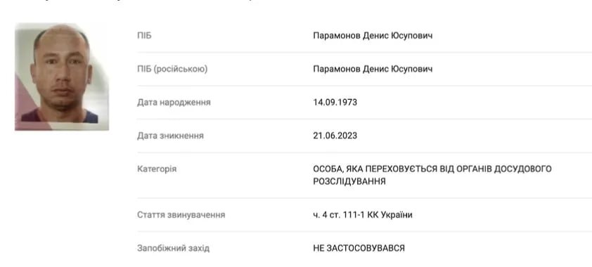 Ілюстрація до публікації «SMK Group Парамонова і пов’язані з нею компанії фігурують у численних кримінальних справах:»