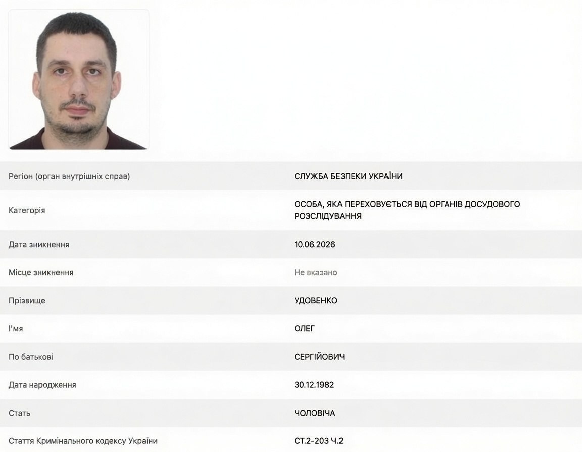 Ілюстрація до публікації «Фігуранти справи про незаконну роботу казино Joker (№72023000500000036) — офіційно в розшуку.»