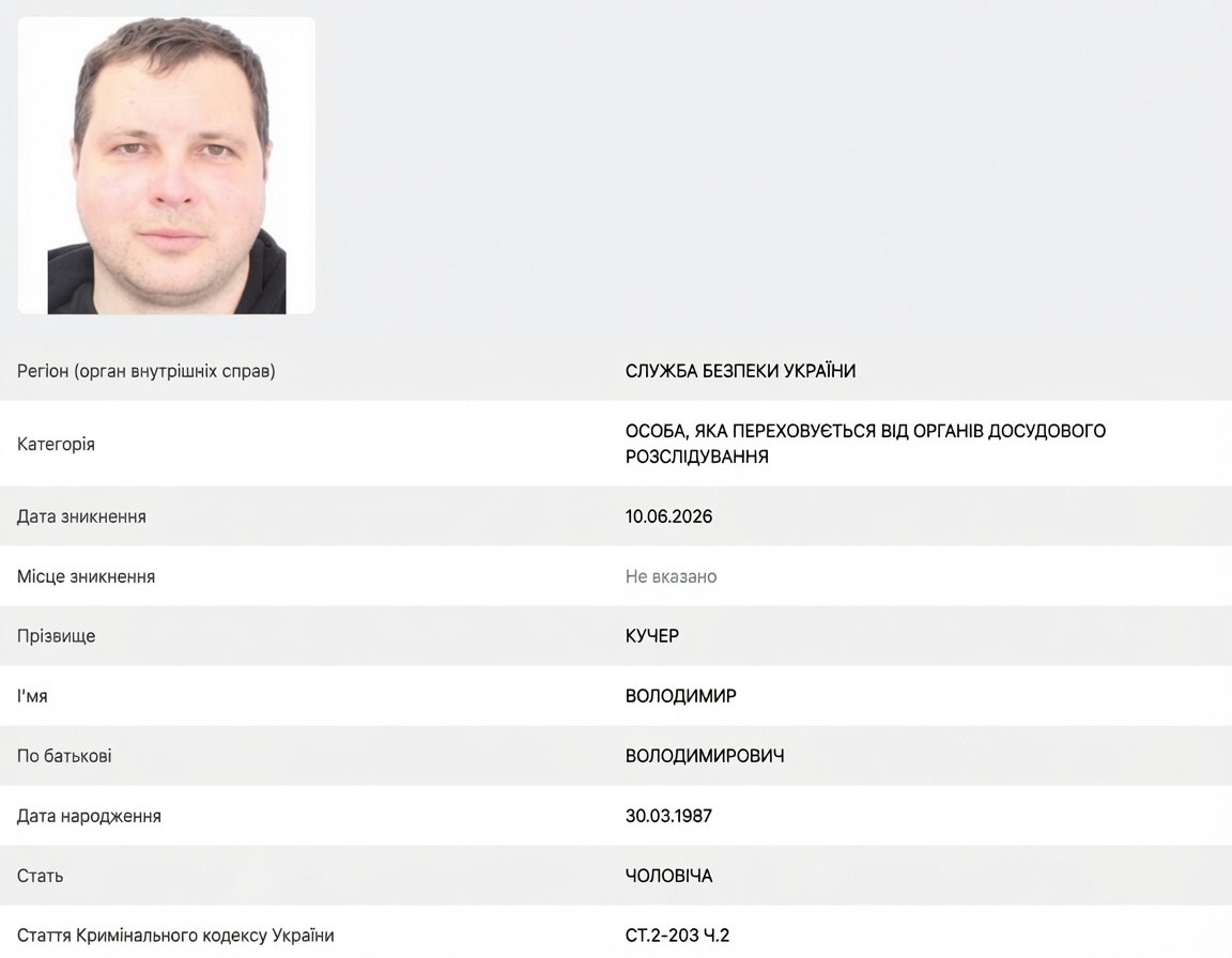 Ілюстрація до публікації «Фігуранти справи про незаконну роботу казино Joker (№72023000500000036) — офіційно в розшуку.»