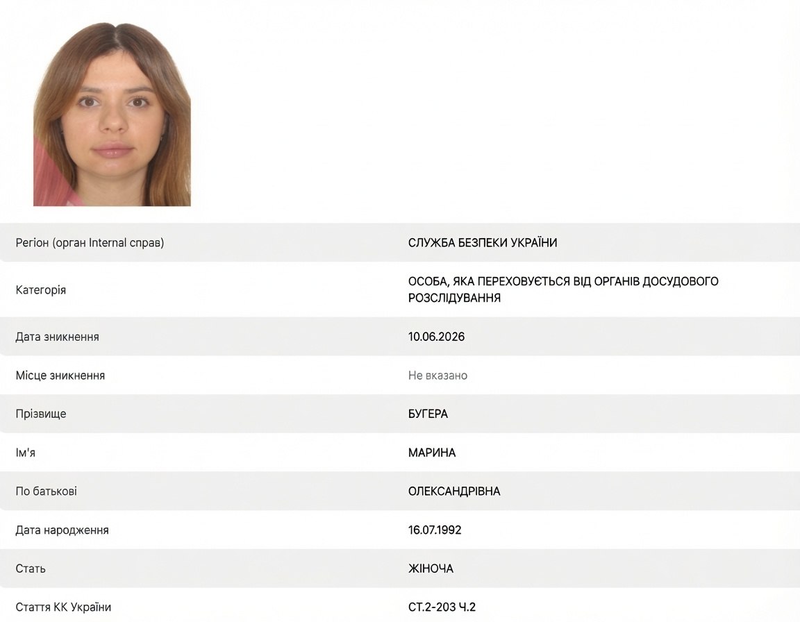 Ілюстрація до публікації «Фігуранти справи про незаконну роботу казино Joker (№72023000500000036) — офіційно в розшуку.»