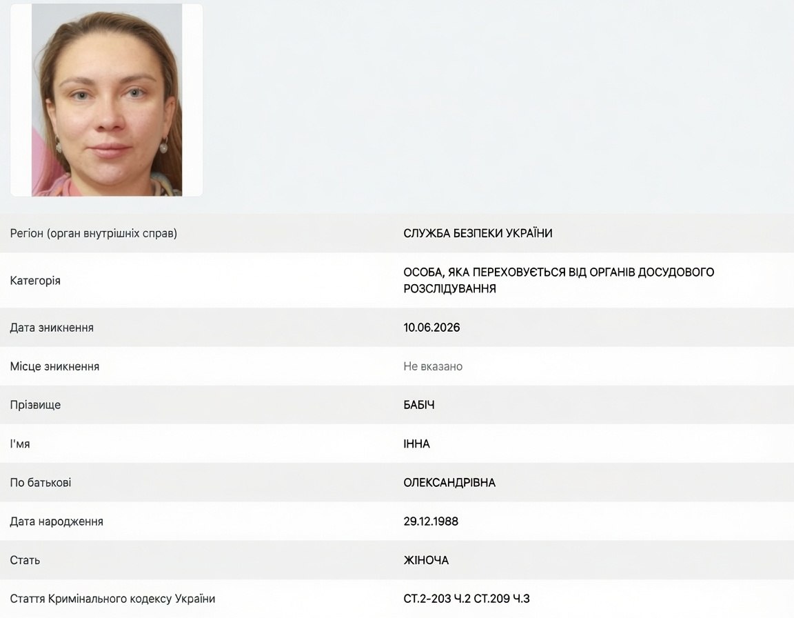 Ілюстрація до публікації «Фігуранти справи про незаконну роботу казино Joker (№72023000500000036) — офіційно в розшуку.»