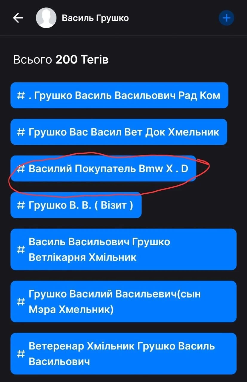 Ілюстрація до публікації «У декларації ексчиновника — «Жигулі», а у доньки — Mercedes за 120 тисяч доларів.»
