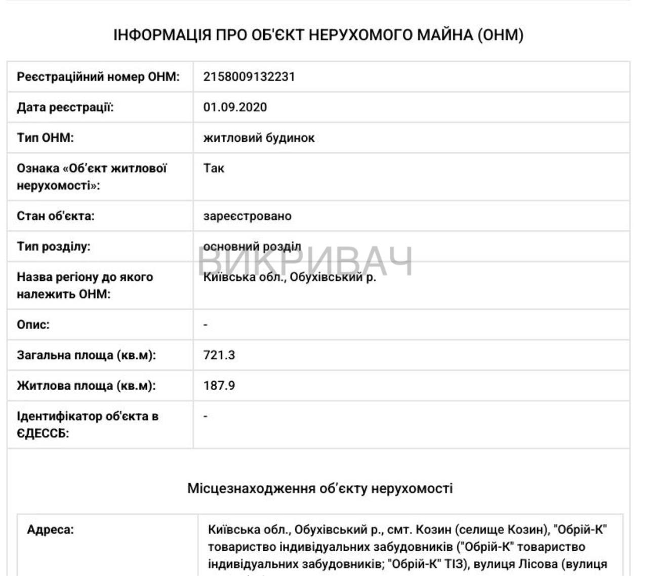 Ілюстрація до публікації «81-річний дідусь із Козина раптом став мільйонером»