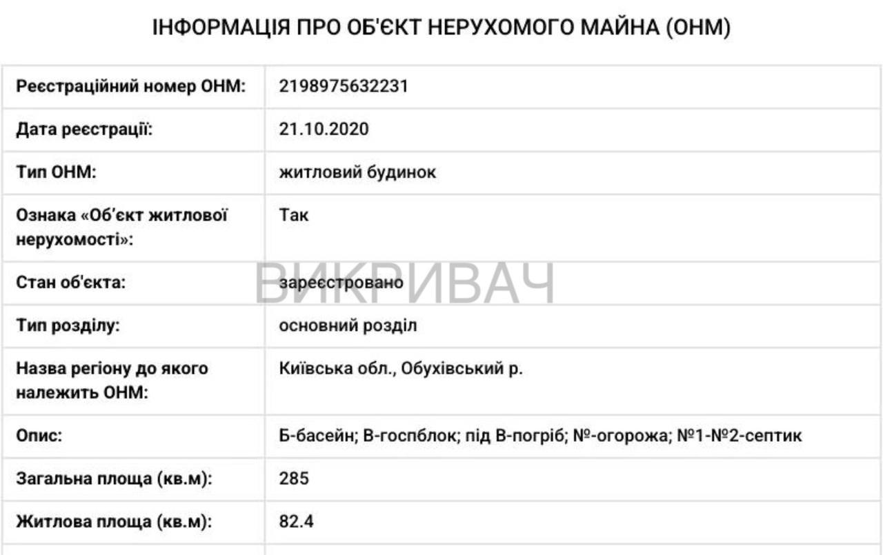 Ілюстрація до публікації «81-річний дідусь із Козина раптом став мільйонером»