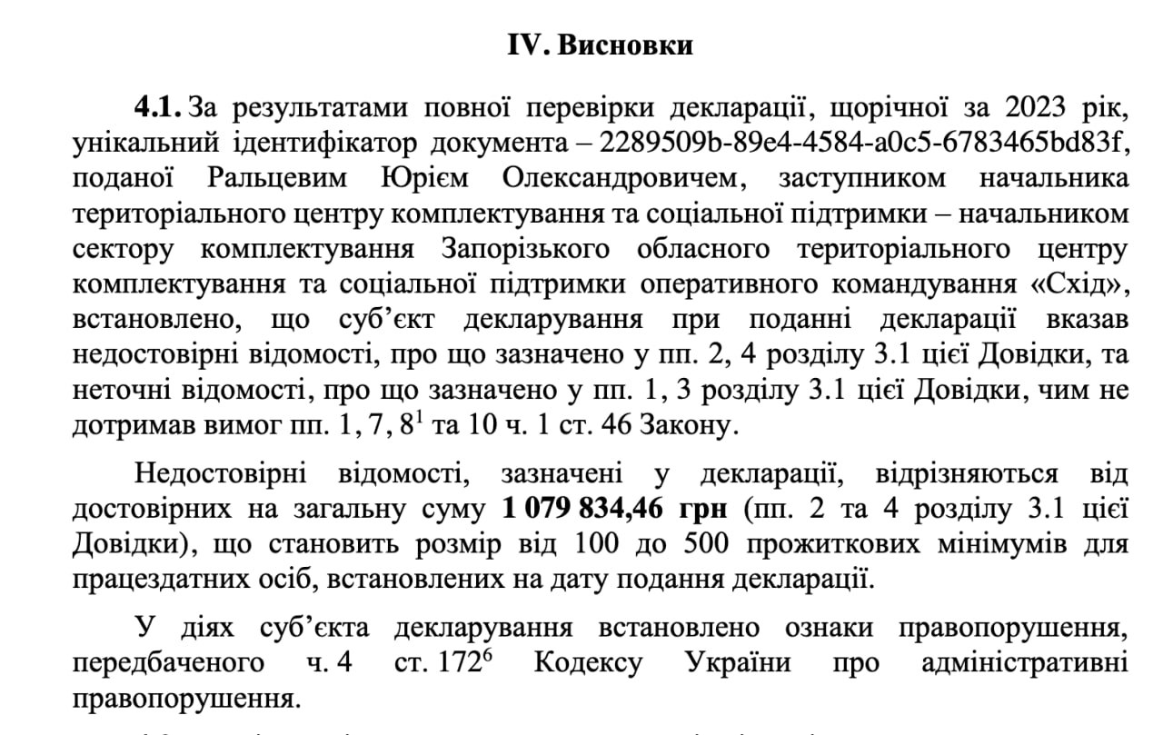 Ілюстрація до публікації «Ось коротка інформація про порушення ТЦКшника, який став бригадним генералом, Юрія Ральцева ака Kelly Pepper»