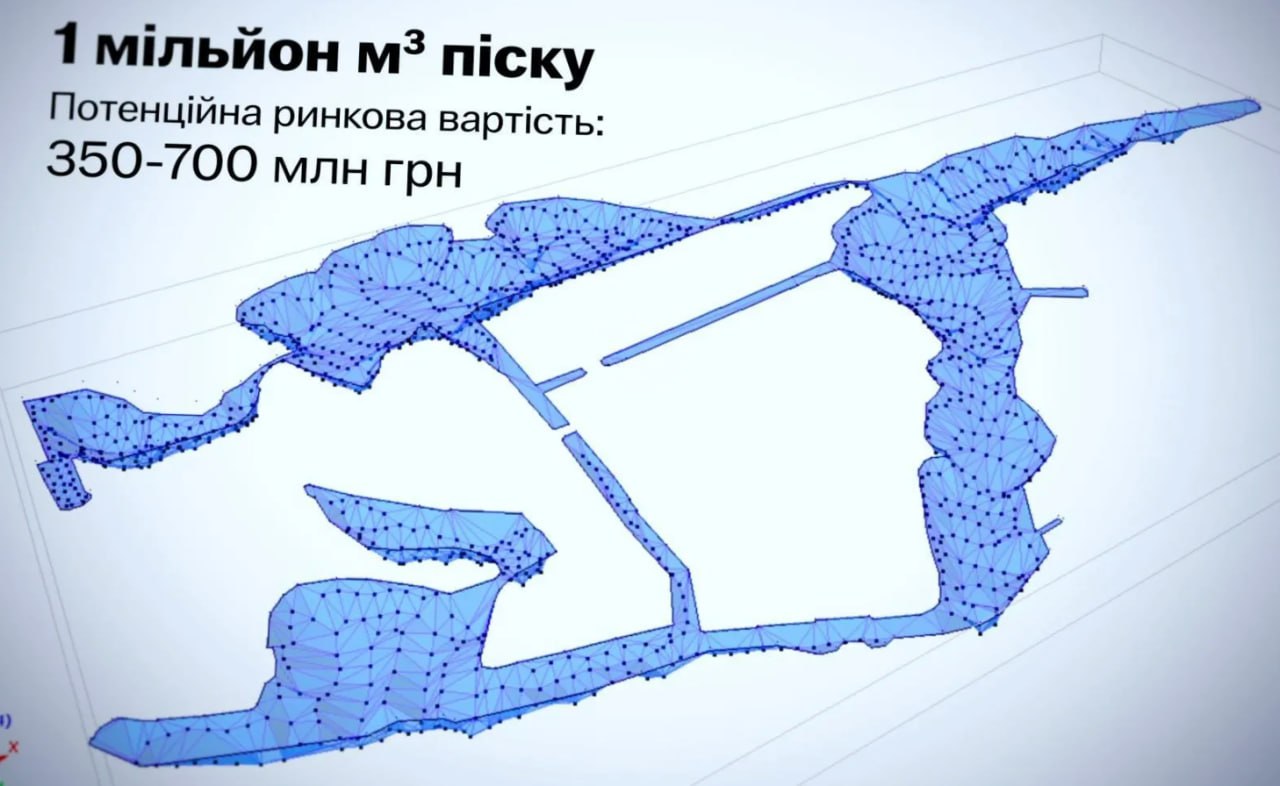 Ілюстрація до публікації ««Вітаград» на піску»