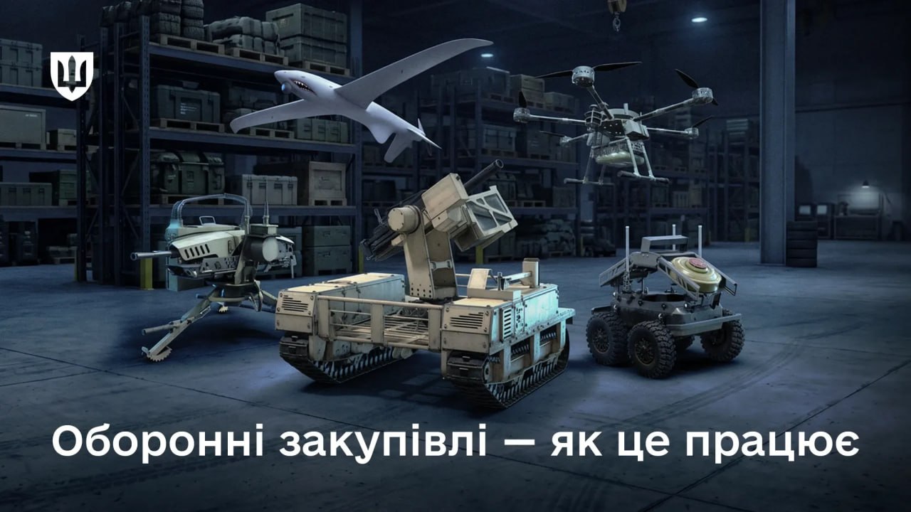 Ілюстрація до публікації «Жумаділов, закупівлі та відповідальність перед ЗСУ 📌 Початок читаємо тут Кому вигідний колапс системи закупівель?»