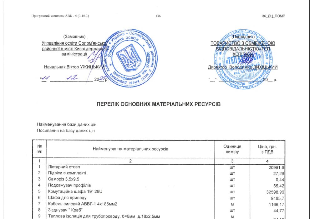 Ілюстрація до публікації «Фірма, яку заснував експрацівник Мін’юсту Сергій Павленко, отримала майже півтора мільярда гривень державних підрядів.»