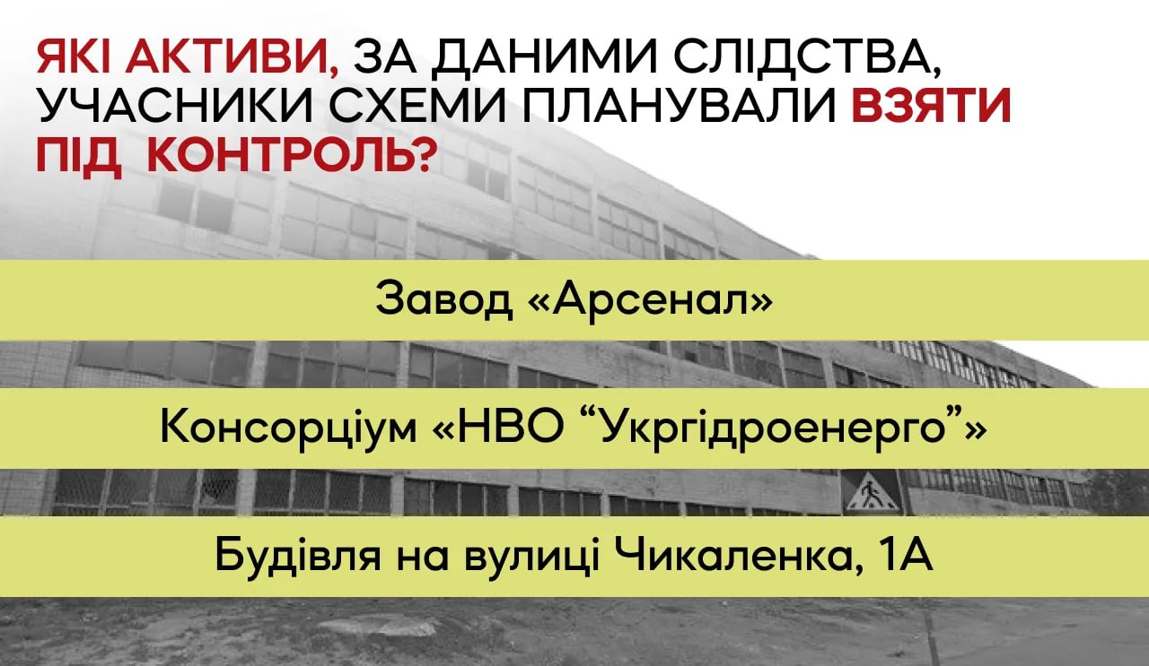 Ілюстрація до публікації «Диригент суду — Астіон та Стасюк»