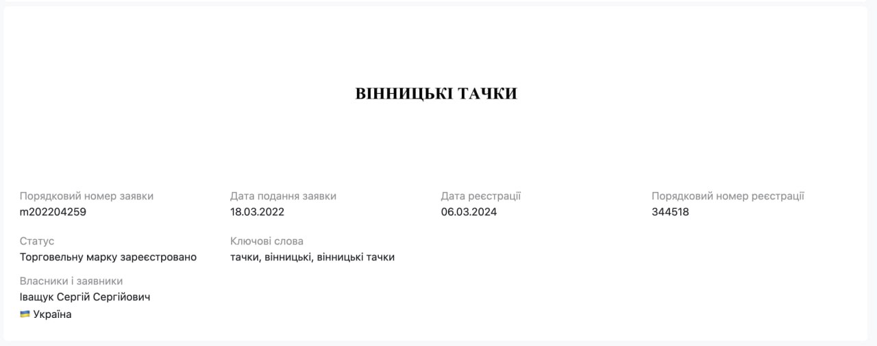 Ілюстрація до публікації «Продовжує досліджувати вінницьку групу, яка перейшла до західних областей України на ключові посадив в системі сервісних центрів МВС.»