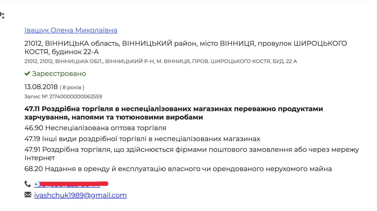 Ілюстрація до публікації «ТСЦ МВС у Сарнах — профіль вінничанина Сергія Іващука Початок тут 📌 За 2025-й родина посадовця активно крутила машини. ✔Дружина продала рухоме майно Аріні Володимирівні Масловій…»