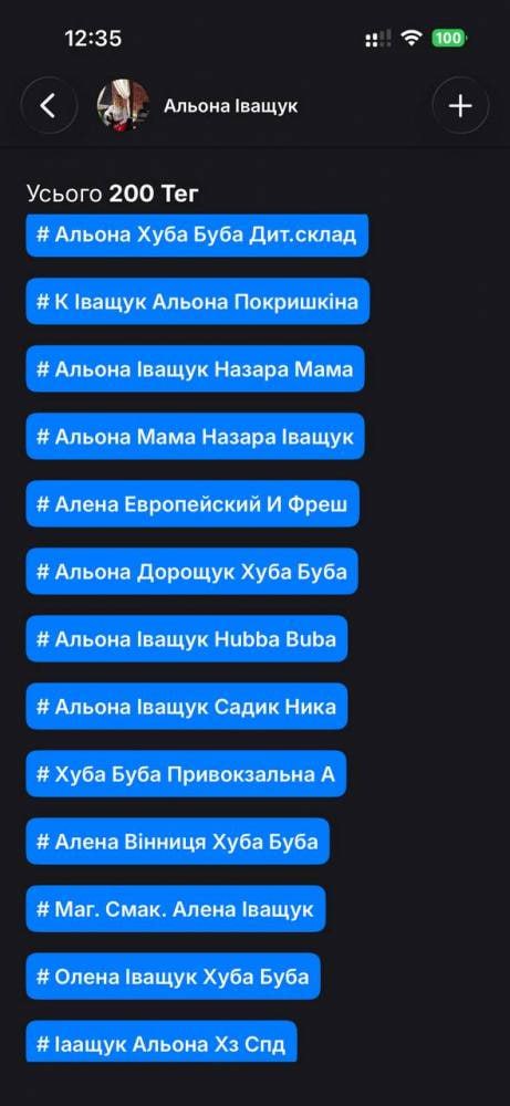 Ілюстрація до публікації «ТСЦ МВС у Сарнах — профіль вінничанина Сергія Іващука Початок тут 📌 За 2025-й родина посадовця активно крутила машини. ✔Дружина продала рухоме майно Аріні Володимирівні Масловій…»