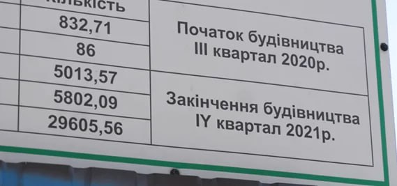 Ілюстрація до публікації «Чернігівський забудовник Тарасовець вимагає доплатити майже вдвічі за квартири з 2020 — і відмовляє навіть родині загиблого на війні»