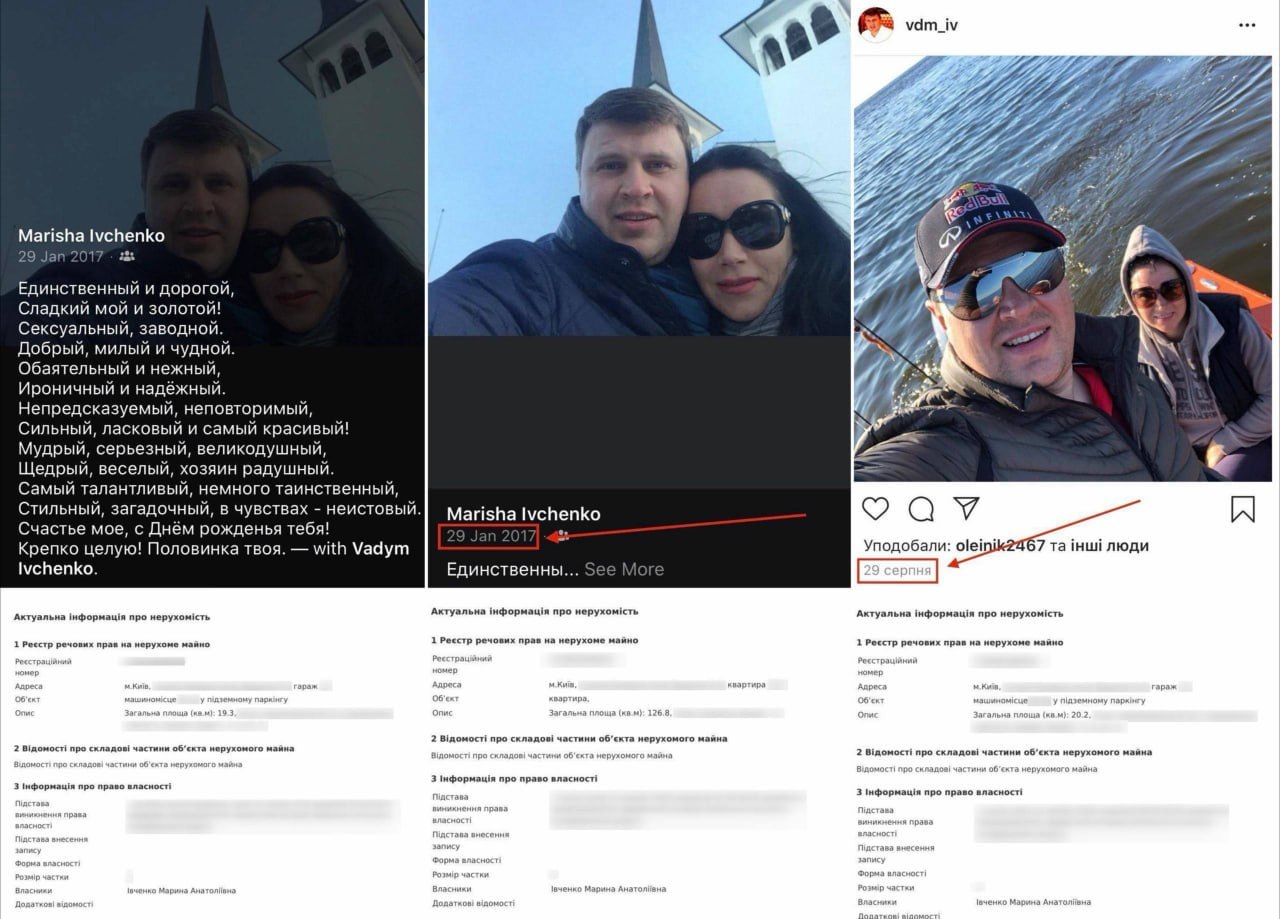 Ілюстрація до публікації «Таємне життя нардепа Вадима Івченка 📌 Вадим Івченко — народний депутат від «Батьківщини» (VIII–IX скликання), член комітету з нацбезпеки, оборони та розвідки.»