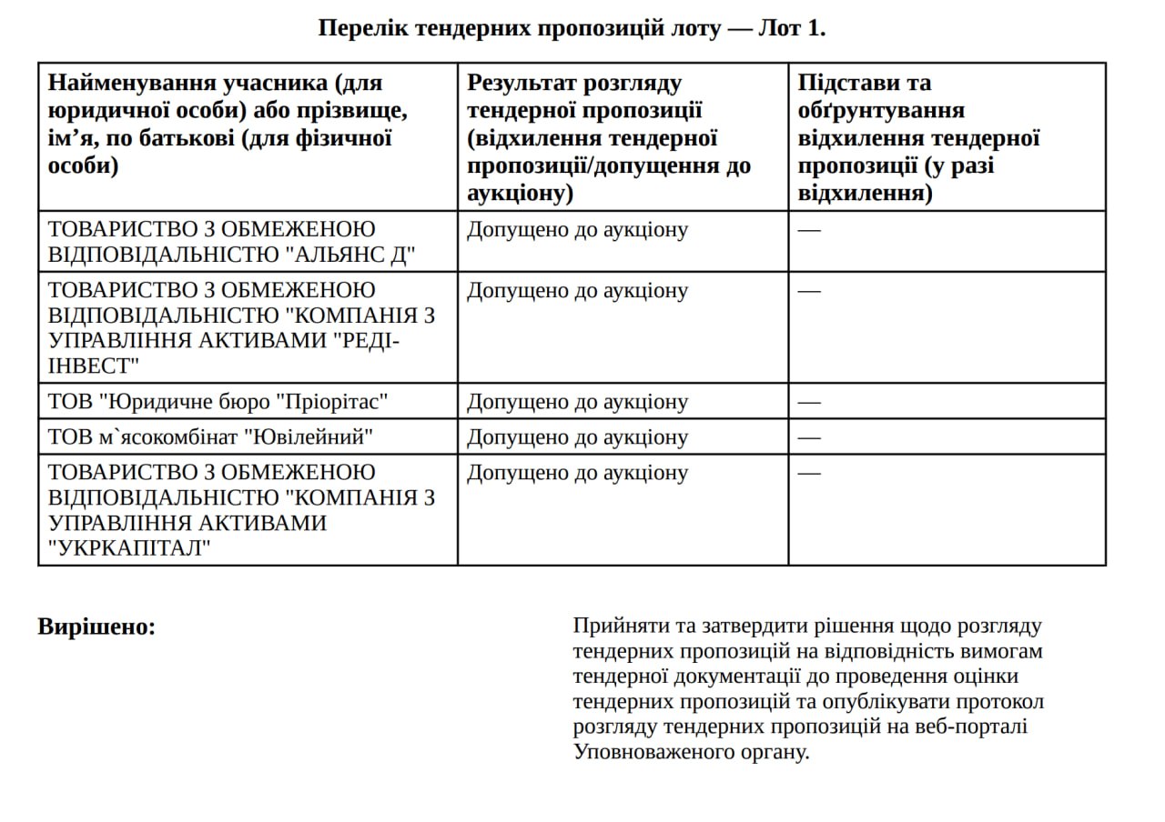 Ілюстрація до публікації «АРМА повернула Моршинську Фрідману»