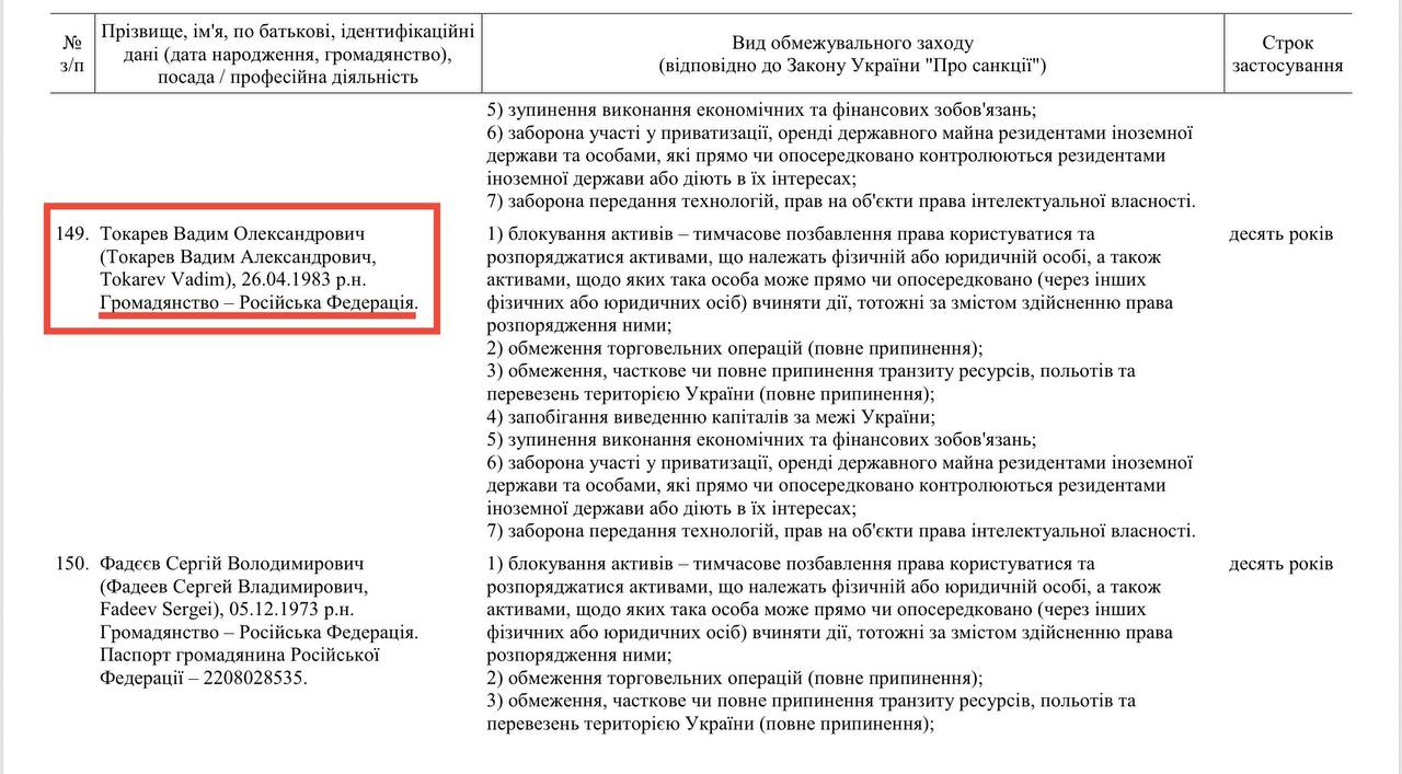 Ілюстрація до публікації «Санкційні двійники Токарєва»