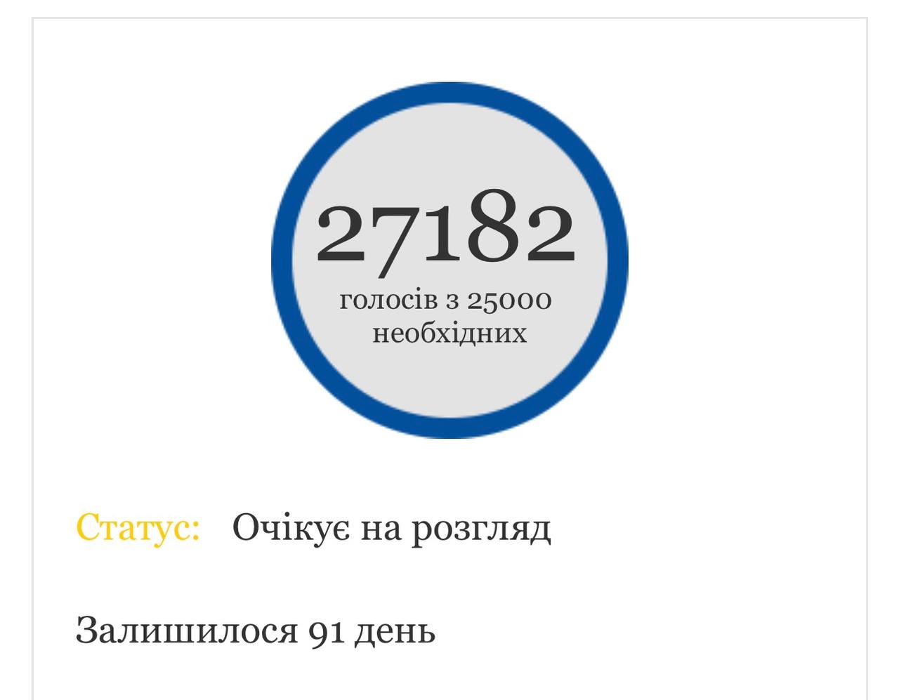 Ілюстрація до публікації «СУСПІЛЬСТВО ПРАГНЕ ВІДКРИТОСТІ І ЗМІН!»