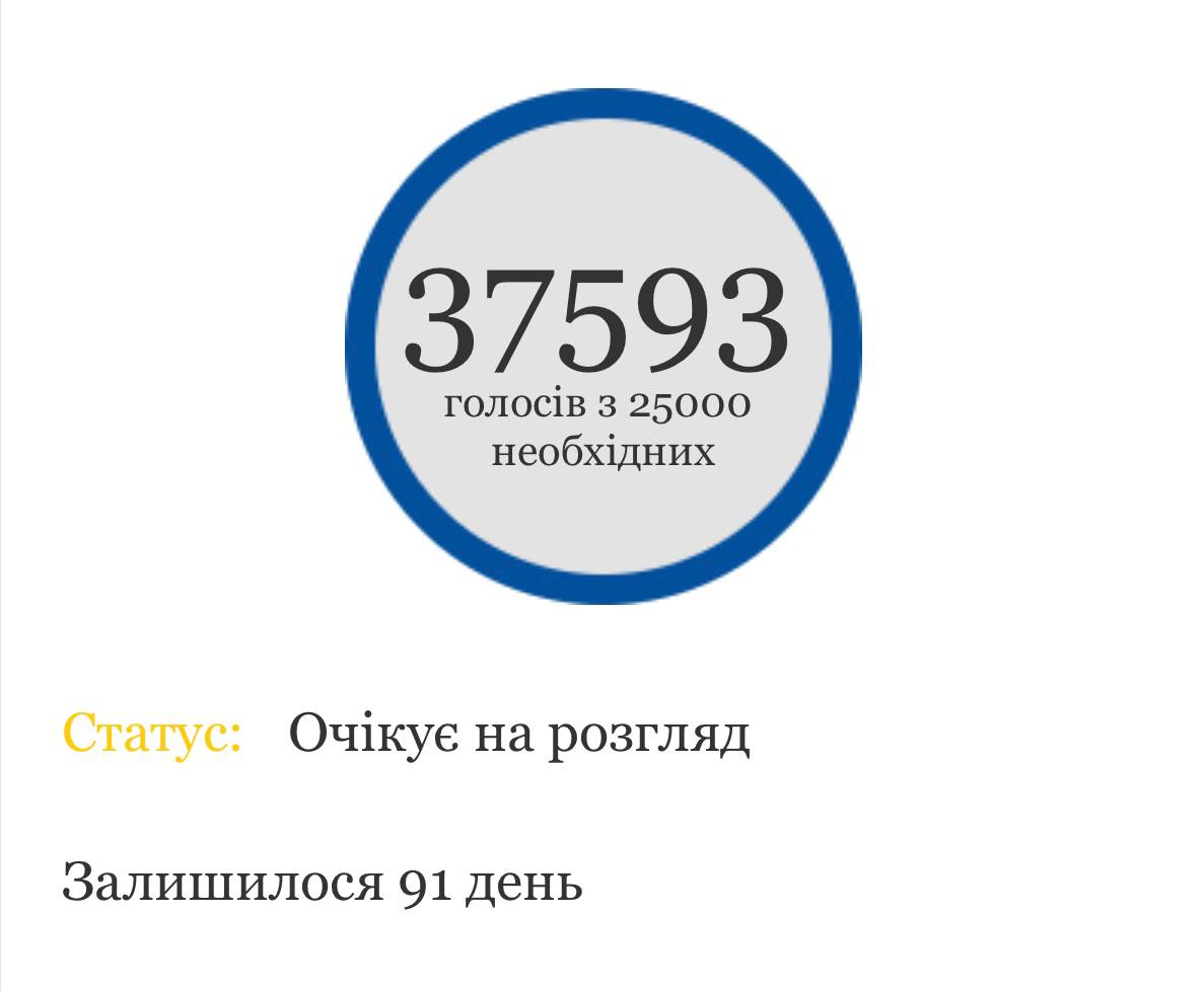 Ілюстрація до публікації «ВИМАГАЄМО ВІДКРИТИ ДЕКЛАРАЦІЇ»