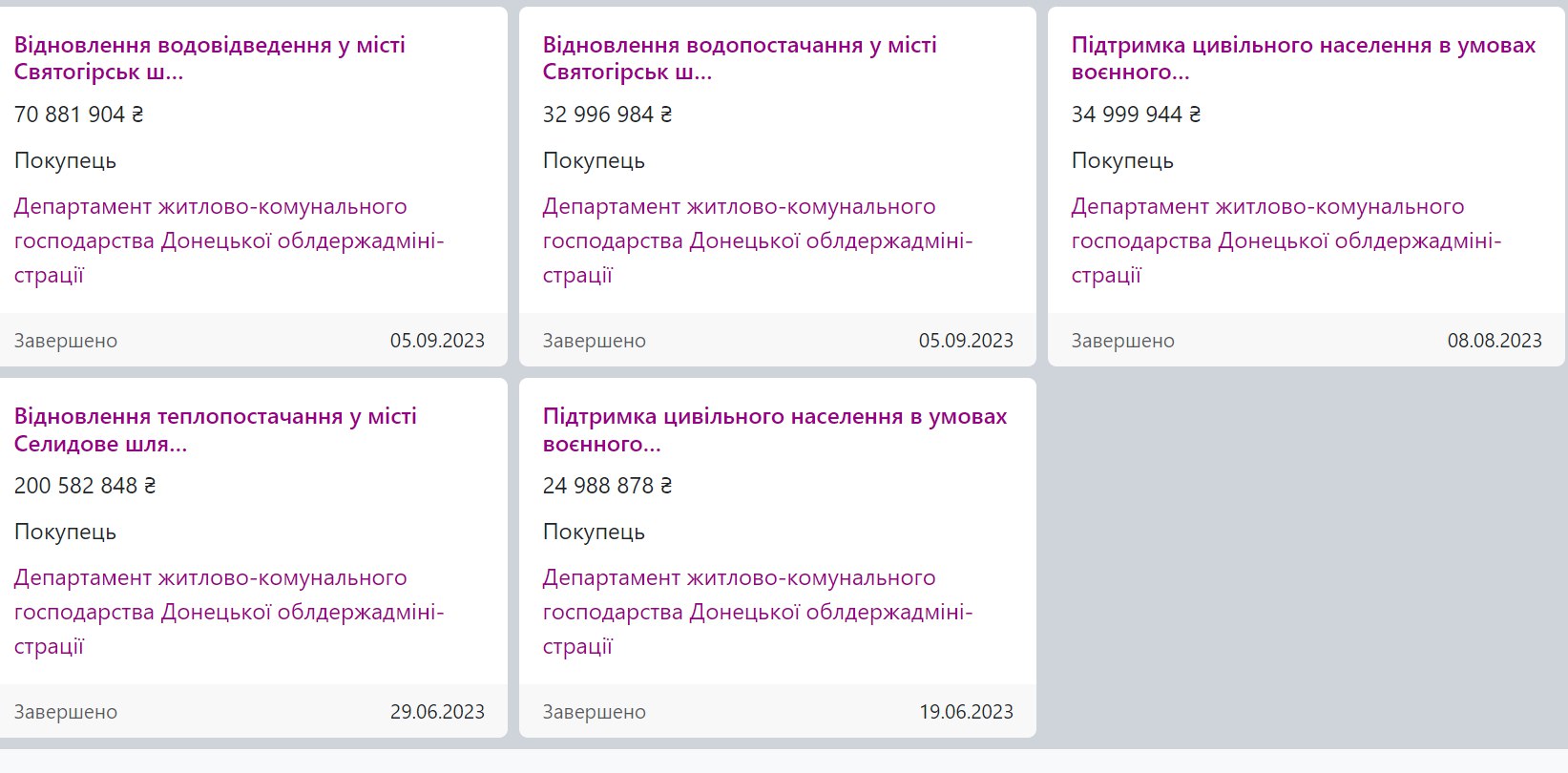 Ілюстрація до публікації «В Донецькій області приватна фірма, котра була пов’язана з колишнім головою місцевої обласної адміністрації та теперішнім керівником АМКУ Павло Кириленком, отримала підрядів на…»