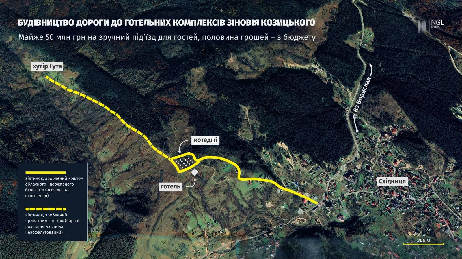 Ілюстрація до публікації «Голова Львівської ОВА Максим Козицький, витратив 25 млн грн з бюджету на реконструкцію дороги до готелю свого батька.»