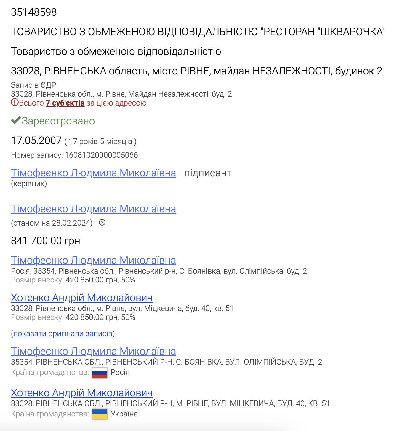 Ілюстрація до публікації «Кейс Хотенко: Люстрація, родичі з росії та Насіров»