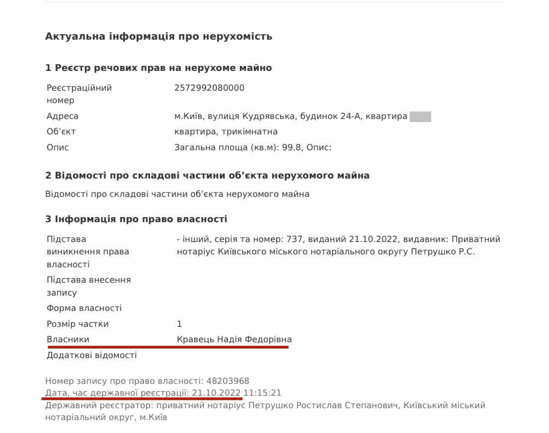 Ілюстрація до публікації «Віцепрем’єр з питань європейської та євроатлантичної інтеграції України Ольга Стефанішина 21 жовтня 2022 року оформила в столиці трикімнатну квартиру на 72-річну матір Кравець…»