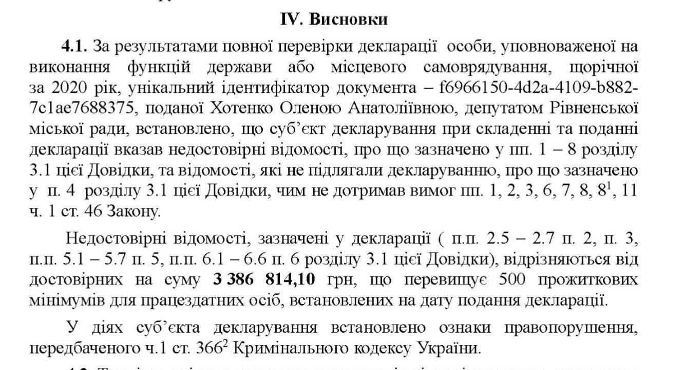 Ілюстрація до публікації «Ексголова податкової Сумської області та депутат Рівненської міськради від «Слуги народу» Олена Хотенко, котру відсторонили після розслідування Absolution від 14 жовтня щодо її…»