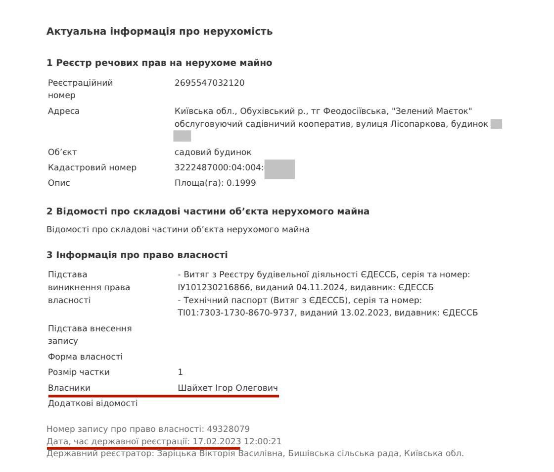 Ілюстрація до публікації «Брат генерала поліції Сергій Шайхет, щодо якого ще триває службове розслідування, під час війни придбав елітну нерухомість під Києвом.»
