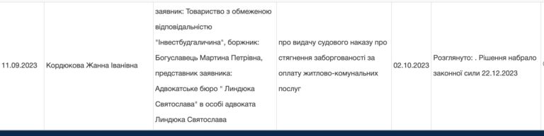 Ілюстрація до публікації «Знана "грантожерка" та "антикорупціонер" Мартина Богуславець, котра с 2014 року обслуговувала партію "Народний фронт" (одна з найкорумпованіших після Партії Регіонів), при…»
