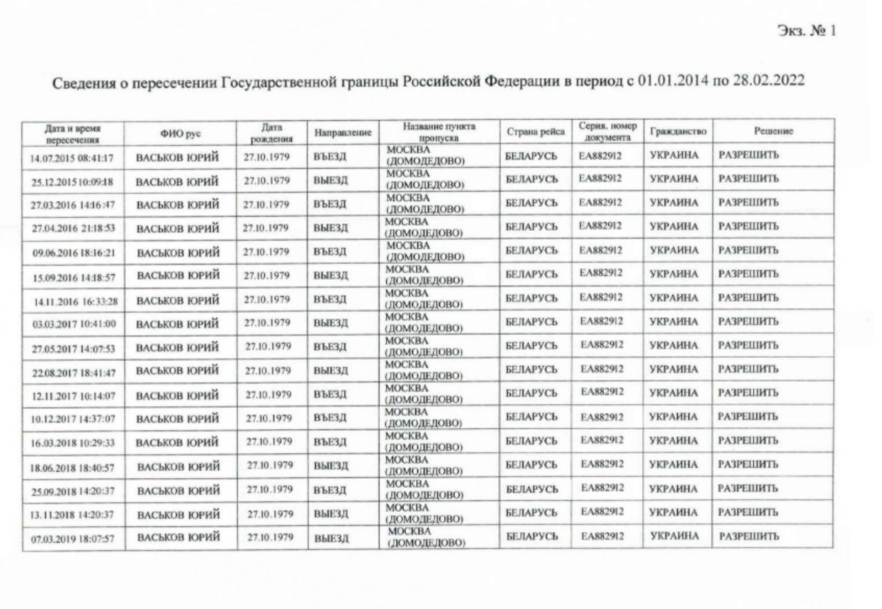 Ілюстрація до публікації «Екзаступник міністра інфраструктури та ексголова АМПУ Юрій Васьков, виявляється з 2014 по 2019 роки полюбляв літати до росії вирішувати свої справи...»