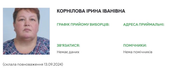 Ілюстрація до публікації «Керівник Олександрійської міжрайонної МСЕК, депутат міської ради від партії "Європейська солідарність" на Кіровоградщині Ірина Корнілова затримана на хабарництві За матеріалами…»