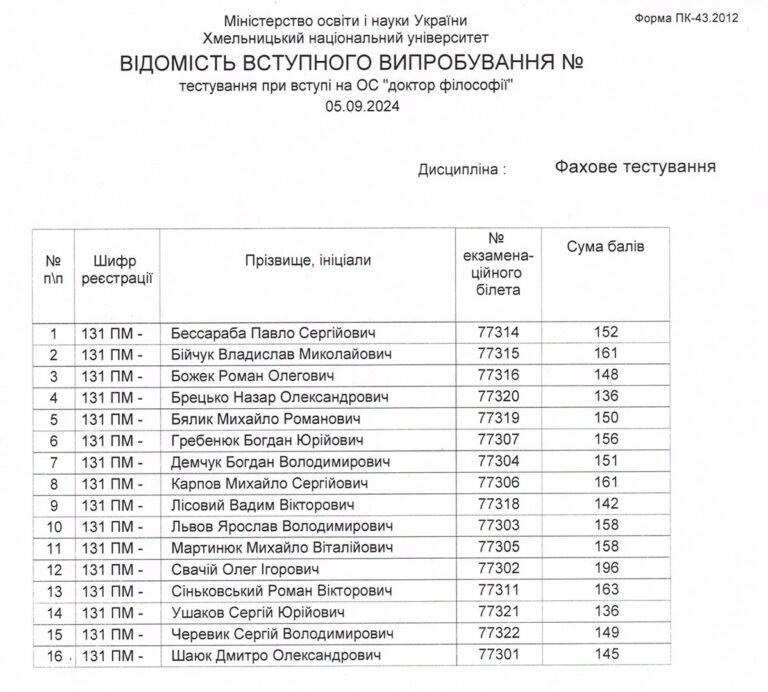 Ілюстрація до публікації «Народний депутат від «Слуг народу» Микола Стефанчук (молодший брат голови ВР, що оформив собі інвалідність в Хмельницькій облМСЕК у Крупи, в 2024 році придбав собі JEEP PATRIOT…»