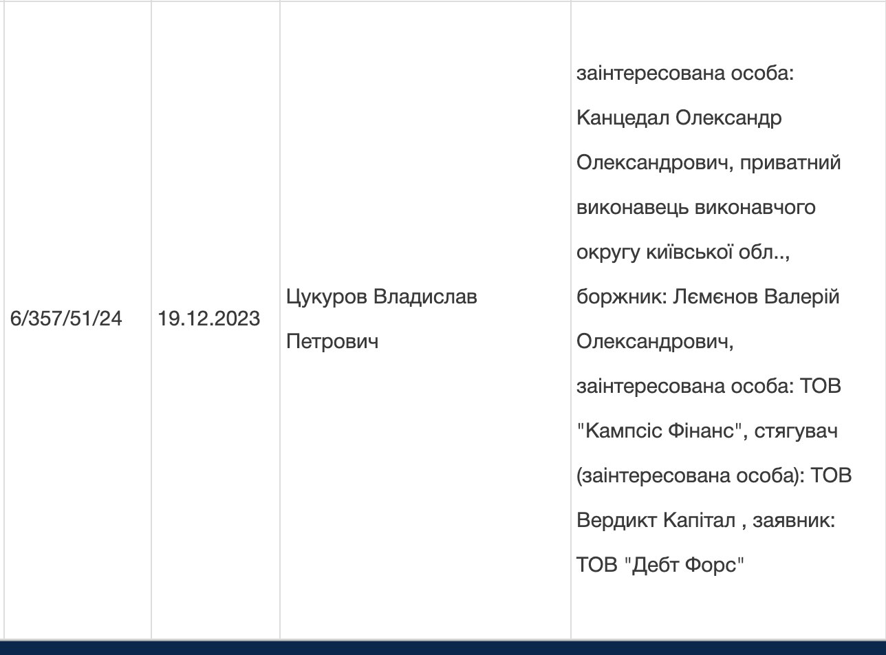 Ілюстрація до публікації «Співзасновник ГО «Стейтвотч» Олександр Лємєнов, який ухилявся від служби в ЗСУ та є у розшуку поліції, винен колекторам 1,17 млн гривень.»