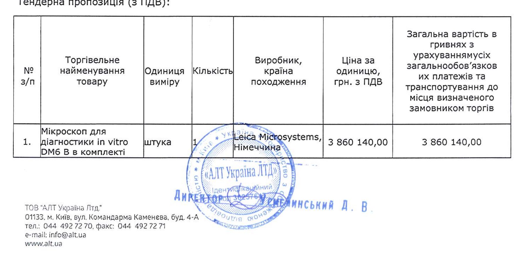Ілюстрація до публікації «Корумпована банда ДУ «Національний Антарктичний науковий центр» продовжує "пиляти" кошти на чолі з Євген Дикий»