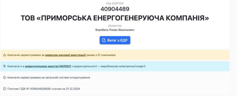 Ілюстрація до публікації «Організоване злочинне угрупування, яке заробляє сотні мільйонів гривень через НУ «Національний Антарктичний науковий центр» на чолі з Євген Дикий.»