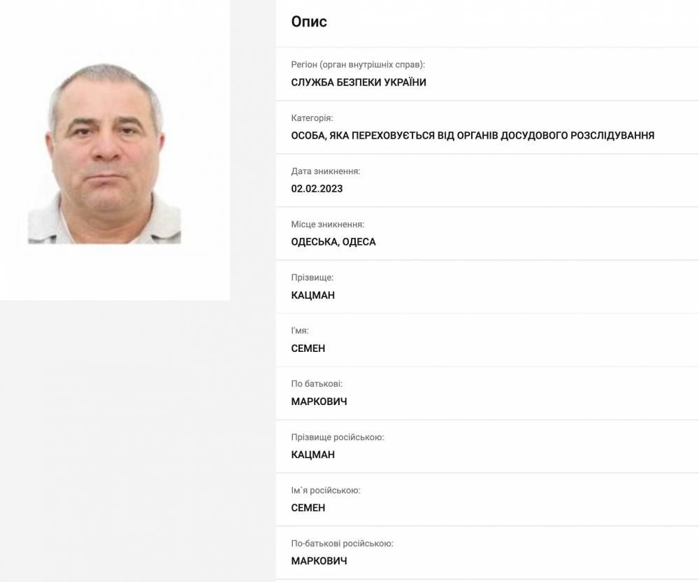 Ілюстрація до публікації «Одеського забудовника, громадянина рф Семена Кацмана та його колегу, росіянку Манжу Ільясову оголосили у міжнародний розшук за підозрою у фінансуванні терористичної організації «ЛНР».»