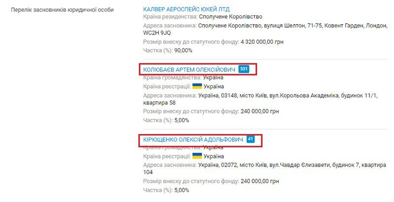 Ілюстрація до публікації «Кінорежисер і сценарист серіалу «Слуга народу» Олексій Кірющенко у розпал війни розгорнув активну бізнесову діяльність.»