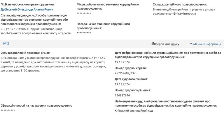 Ілюстрація до публікації «Народного депутата Олександра Дубінського, викритого ДБР на правопорушенні, пов’язаному з корупцією, включено до реєстру корупціонерів.»